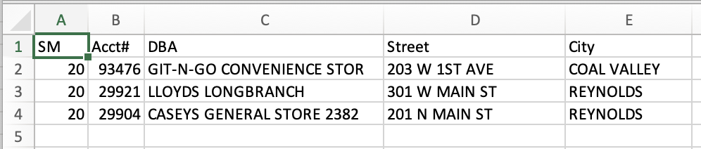 Incoming sheet