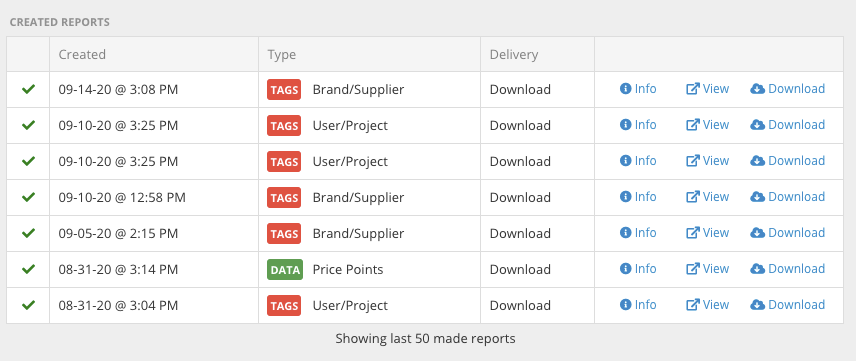 Finished reports