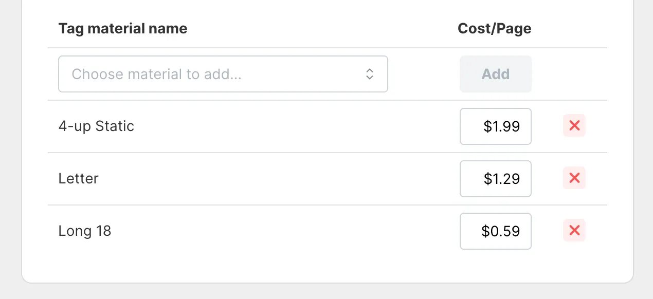 Tag material costs