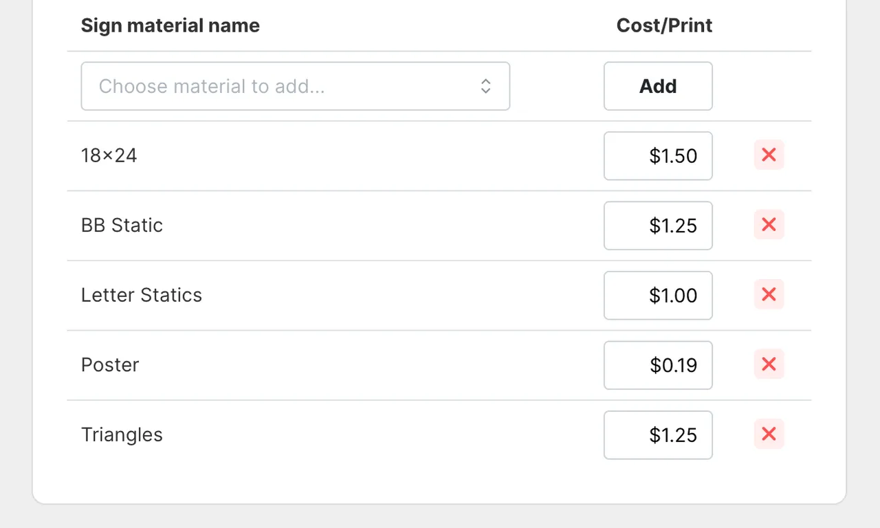 Sign material costs
